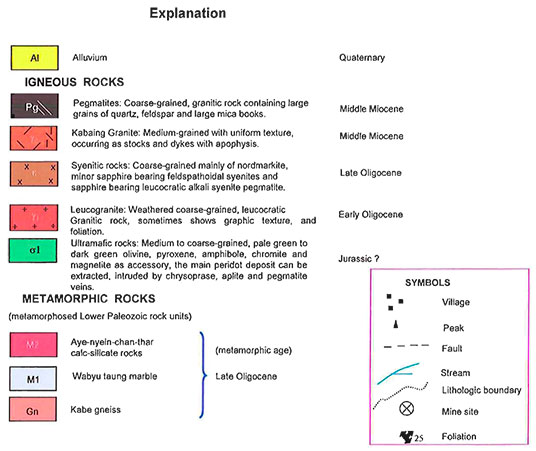 Geologic Map Explanation