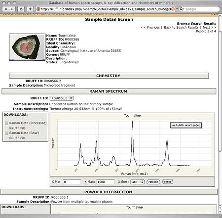 RRUFF Database Search Result screenshot