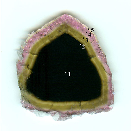 Tourmaline photo image